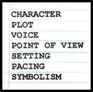 CraftInWriting_WriterSideUp.com_byDonnaMarie